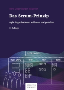 Das Scrum-Prinzip