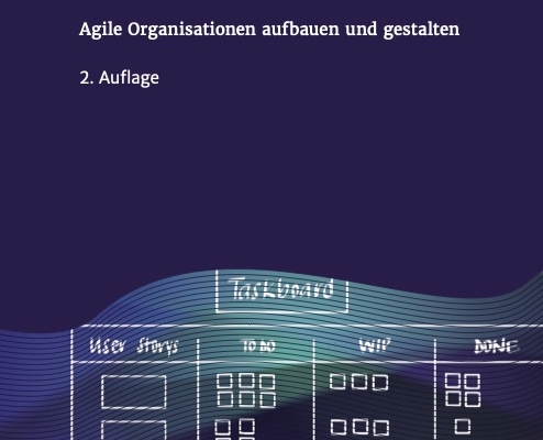 Das Scrum-Prinzip